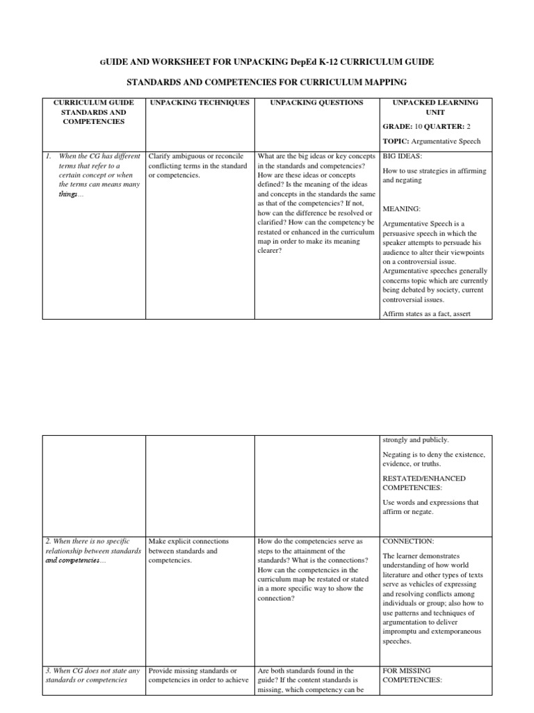 Unpacking DepEd K-12 Curriculum Guide | PDF | Curriculum | Argument