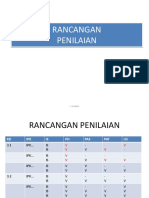 Rancangan Penilaian: R. Eryanto