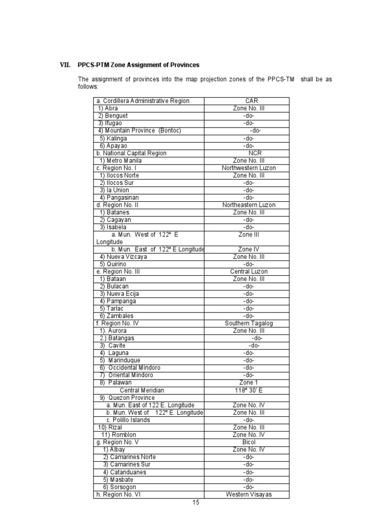 PPCS-PTM Zone Assignments PDF | PDF