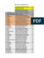 Resultados Cuarta Etapa Onem 2016 PDF