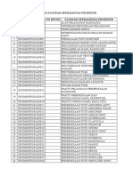 Daftar Isi Spo