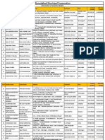 Janmitra Outlets PDF