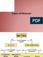 SCI 18 Classification of Matter MBCM