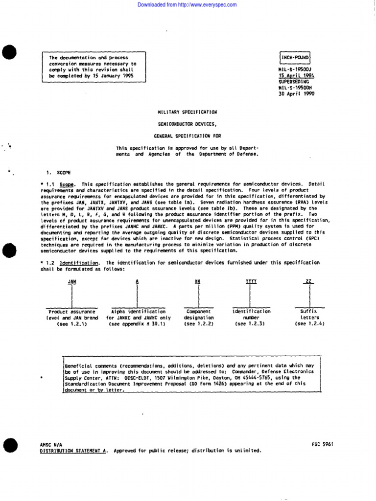 Mil S 19500J PDF | PDF | Electrical Conductor | Materials