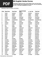 1000 English Verbs Forms PDF