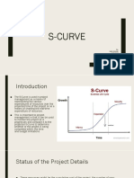 S-Curve: By, Nidhi Srinivas Ishita Garg Aman Singh Shubham Jain Tushar Sharma Rahul Mittal