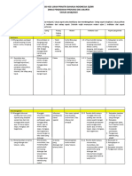 2.a.bahasa Indonesia Praktikum