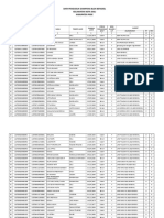 Data Penduduk Blok Bengkel