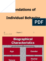 Foundations of Individual Behavior: © Prentice Hall, 2001 1