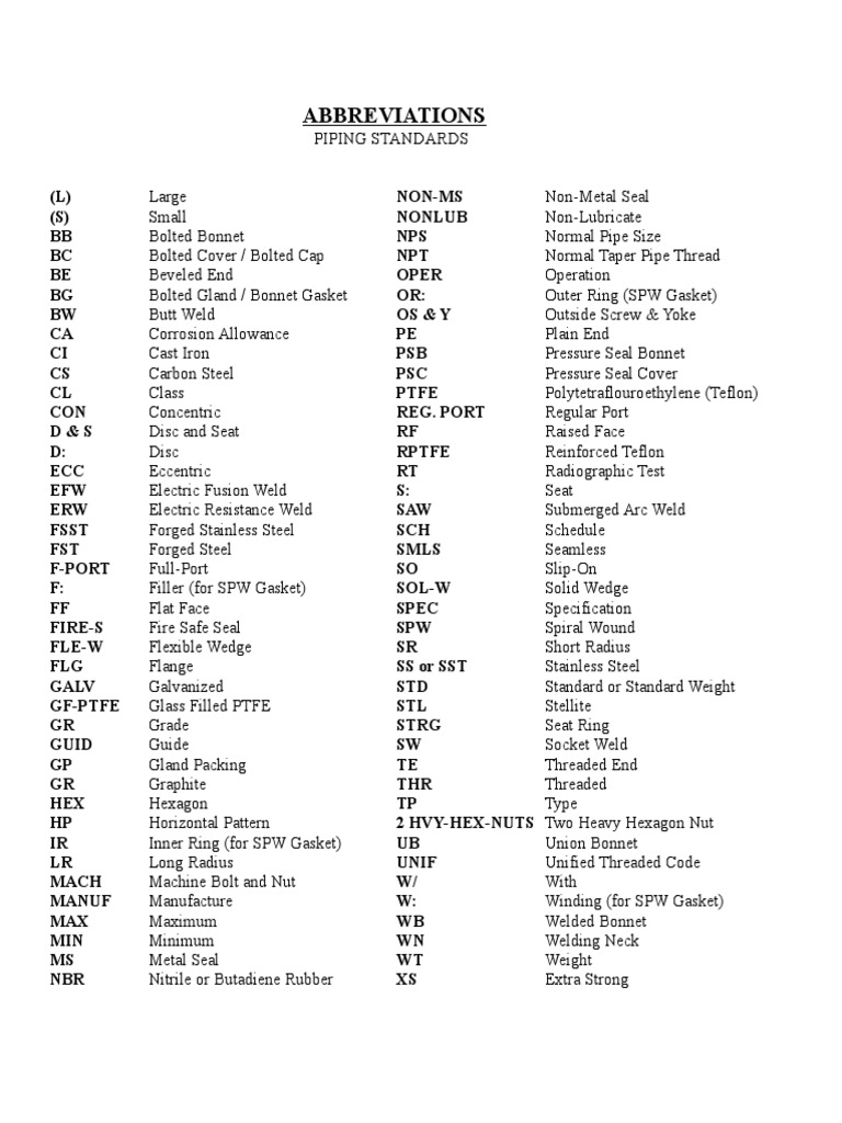 Piping Standard Abbreviation PDF Pipe (Fluid Conveyance) Screw