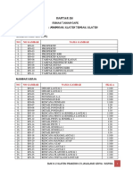 Daftar Isi