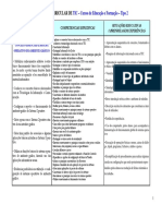Tic Cef PDF