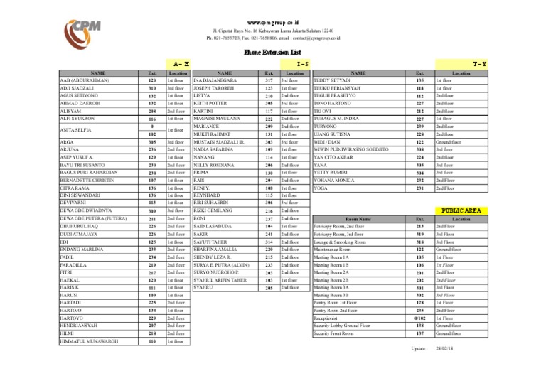 Ext. List - Update 28 Feb 2018 | PDF | Architectural Elements ...