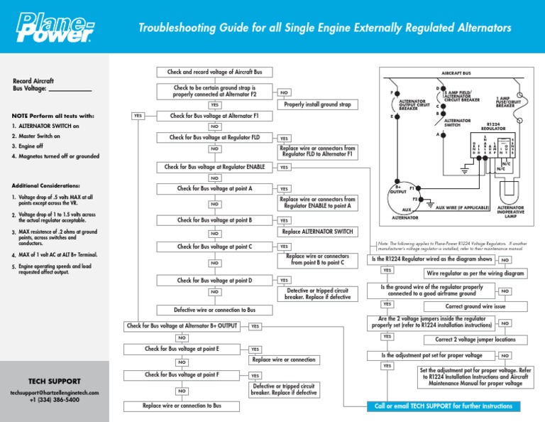 Single Engine Alternator Troubleshooting Guide | PDF | Voltage | Components