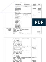 Situația Politică Și Economică A Lumii Comuniste - Proiect VII (2019)