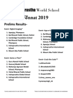 Indraprastha World School: Prelims Results