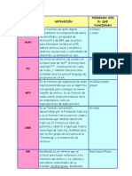 Tipo de Formato de Audio