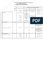 Daftar Peserta Perusahaan JMF DOME 2019