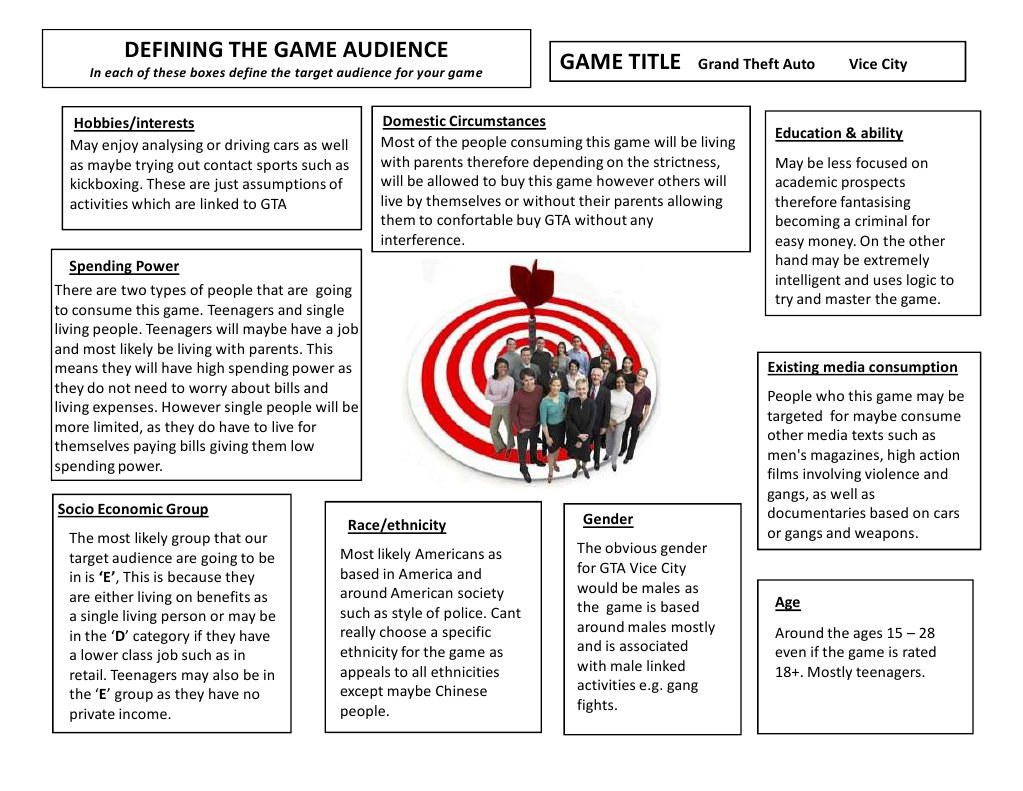 Video Games Target Audience PDF Psychology Communication
