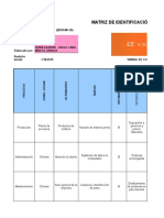 Matriz de Riesgos Semana 2 SGSST