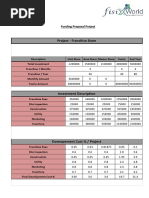 Funding Proposal Project