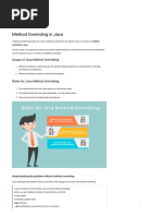 Method Overriding in Java