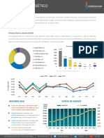 Reporte Energético Jun18