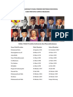 Biografi Lengkap Wakil Preiden Republik Indonesia Dari Pertama Sampai Sekarang