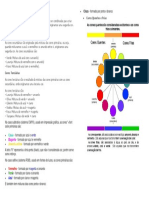 Cores Primárias Resumo