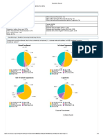 Aiken, SC: Discipline Report