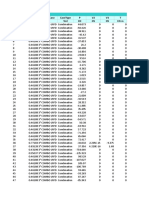 Table: Element Forces - Frames Frame Station Outputcase Casetype P V2 V3 T