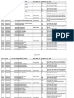 Updated Ineligible Candidates