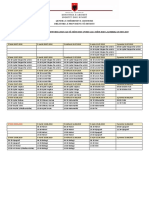 Kalendari I Datave Të Testimit Te Informatizuar Per Mesuesit 2019 PDF