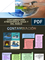 Contaminacion Atmosfera, Agua y Del Suelo (Expo)