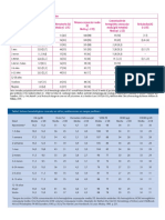 cuadros de anemia.docx