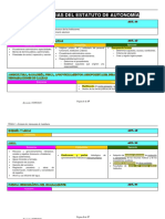 ESQUEMA - Competencias Del Estatuto de Autonomía de Andalucía