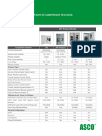 Asco Power Transfer Switch Comparison Features-3149 134689 0