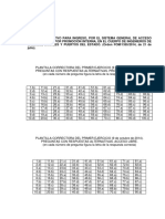 Plantilla Ejercicio ICCP