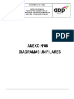A-8.- Diagramas Unifilares Jrz- Adp Piura