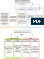 Cisco SD-WAN Policy Architecture - Dana Yanch.pdf