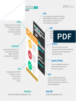 N2L1 Herramientas de aplicaciones de desarrollo moviles.pdf