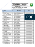 Daftar Calon Peserta Didik SMK Pgri PDF