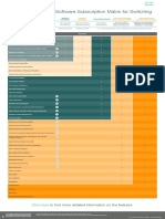 NB 06 Cisco en Software Matrix