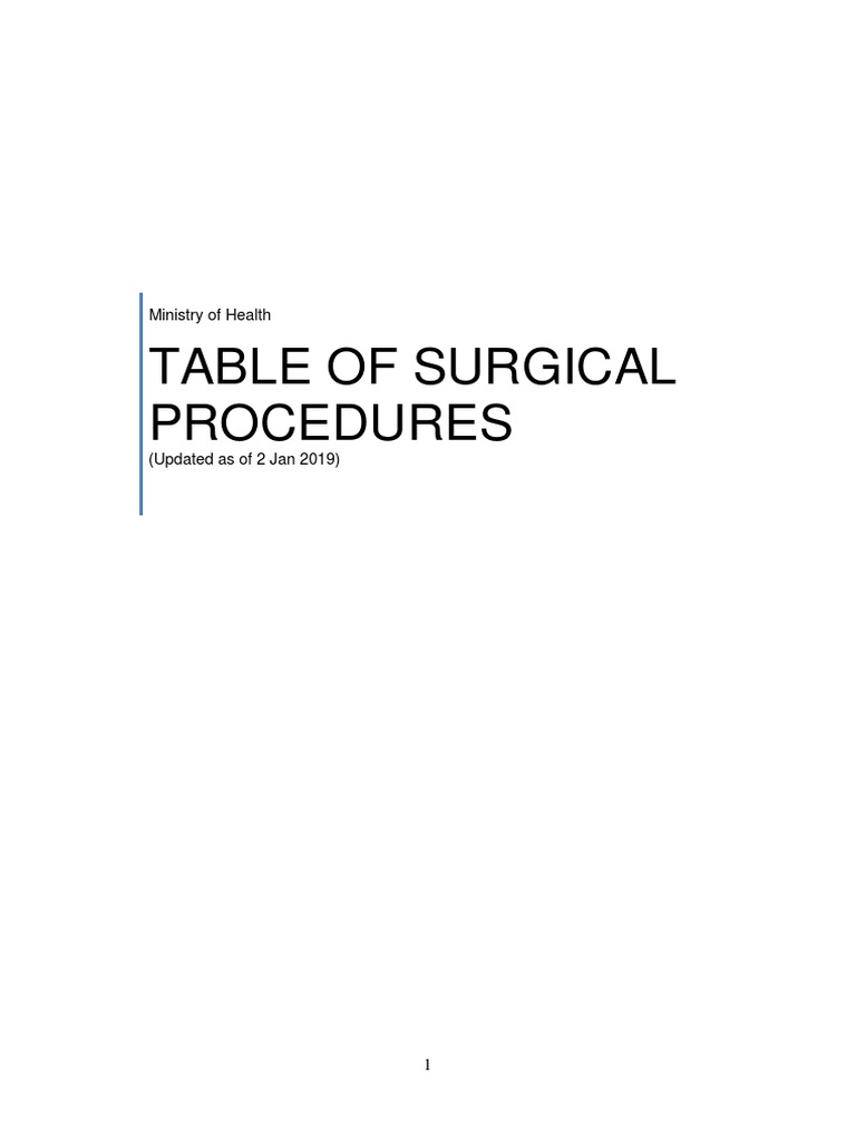 FOSA Surgical Associates - Which would you prefer - Silicone or