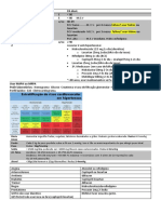 Classificação PA e estratégias controle hipertensão