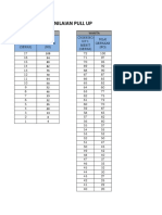 Tabel CHINNING UP PDF