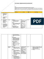 Silabus Pendidikan Agama Katolik Dan Budi Pekerti SD Kelas 1 PDF