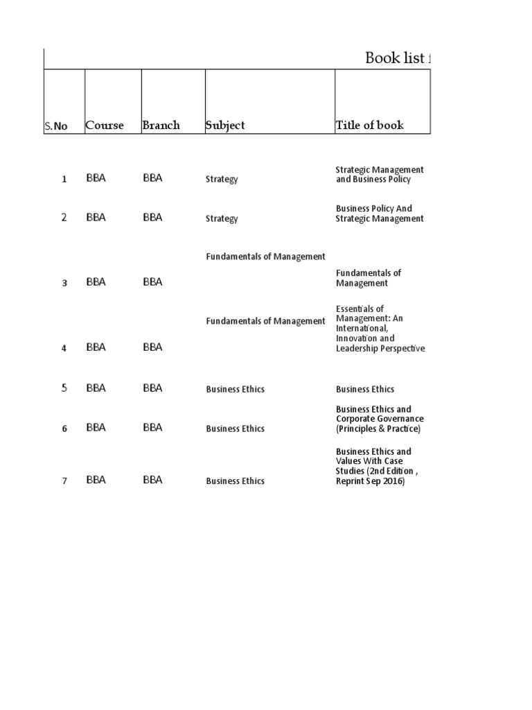 Book Requisition Business School April 2019 | PDF | Emergence ...