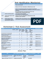 Worksheet 1-Risk Identification (Monitoring) : Process Steps Possible Risks