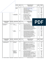 JE PEMBOBOTAN- GRADING -GENERIK SDM.xls